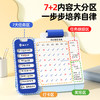 【开学季】【限时秒杀】猫太子周计划自律打卡器学习计划表好习惯养成规划表时间管理周规划 商品缩略图4