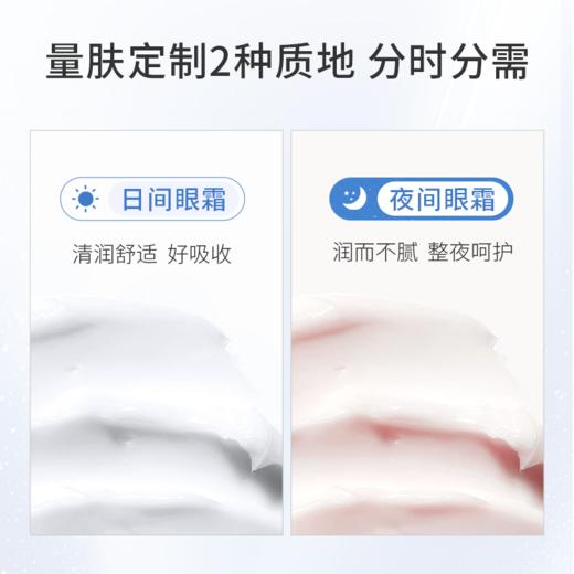 【老客渠道】🔥光希玻色因日夜分时淡纹眼霜保湿抗皱紧致咖啡因20g*6支 商品图3