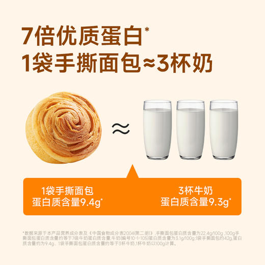 【糖友厨房】  手撕面包 商品图3