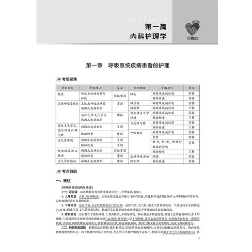 领你过 2026全国主管护师资格考试单科一本通 基础知识分册 王秀玲 主编 中级护师考试历年真题 9787117386210人民卫生出版社 商品图4