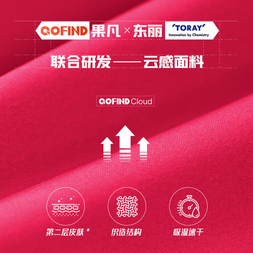 【新款上市】果凡2.5分平角内衬款运动服跑步专业运动装备果凡 商品图4