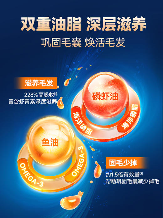 普安特磷虾鱼油膏深海鱼油美毛亮毛狗狗防掉毛软磷脂营养膏猫咪 商品图1