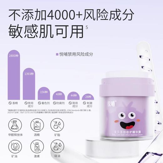 4楼Eubelle欧蓓 悦哺宝贝多效倍护精华霜50g 婴幼儿 吊牌价：69元 活动价：65元 商品图4