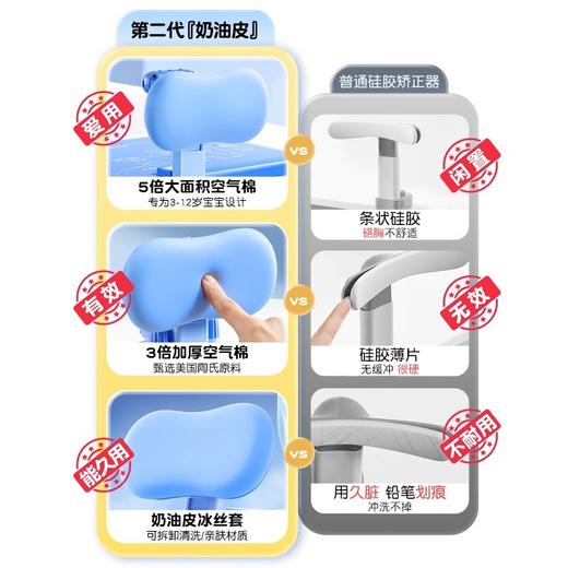 【开学季】 猫太子坐姿卫士4.0奶油皮坐姿矫正器 商品图3