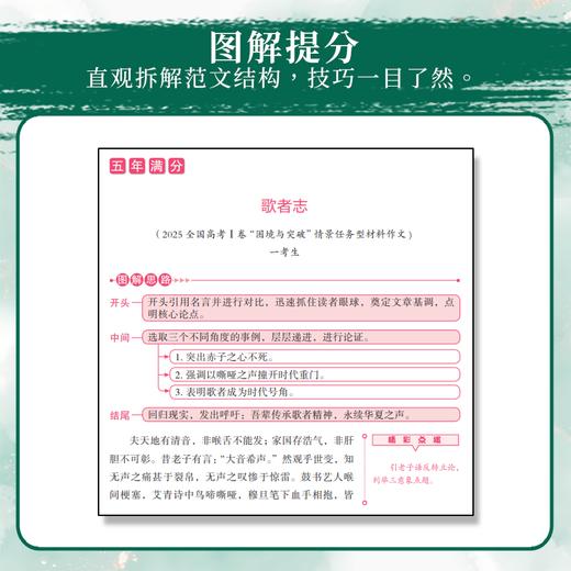 全新5年中考作文 +全新5年高考作文 商品图7