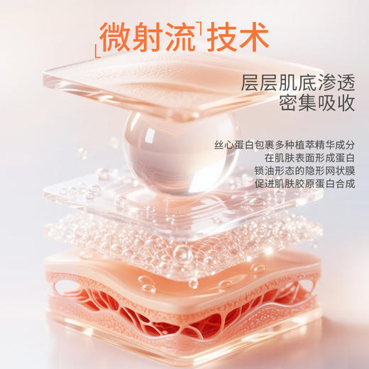 【微商城】美康粉黛丝心蛋白微乳次抛精华液 商品图2