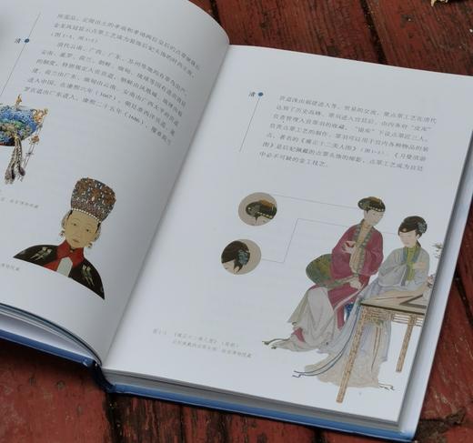 《清代宫廷点翠首饰研究》，精装，32开，阮卫萍、景闻、仇泰格著，岭南美术出版社2025年一版一印，232页，定价138，售价88元。 商品图4