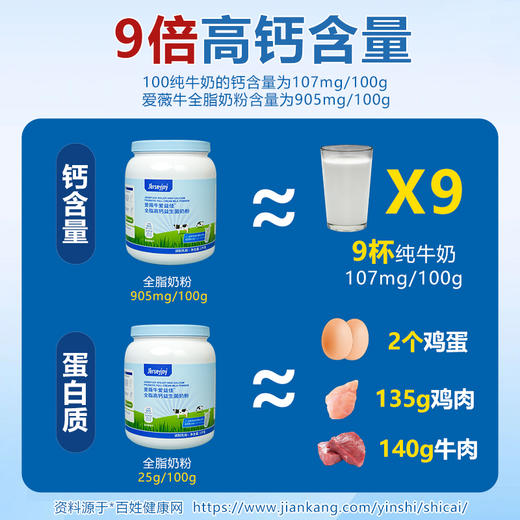 澳洲爱薇牛爱益佳 全脂高钙益生菌奶粉 1000g 商品图5