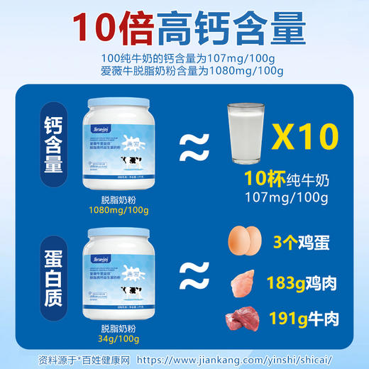 澳洲爱薇牛爱益佳 脱脂高钙益生菌奶粉 1000g 商品图4