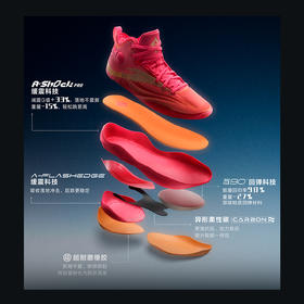 安踏天际3PRO丨氮科技抗扭缓震回弹耐磨专业实战运动高帮篮球鞋男112541117