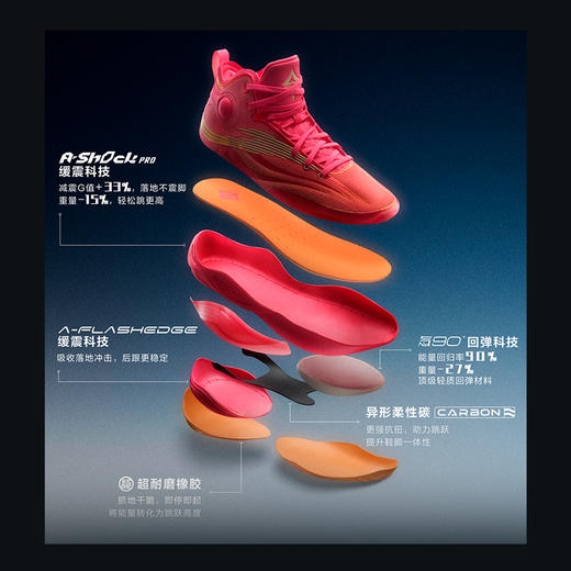 安踏天际3PRO丨氮科技抗扭缓震回弹耐磨专业实战运动高帮篮球鞋男112541117 商品图0