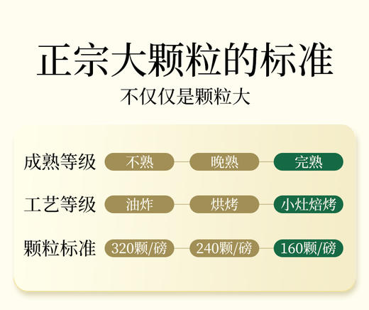 新农哥大颗粒160腰果225g*4罐新货头茬 商品图4