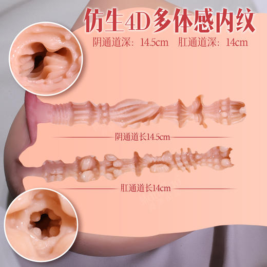 漫渺人妖皇后双性倒模阴茎阴道阳具美臀成人情趣用品同志gay女同男同跨境厂家 商品图4