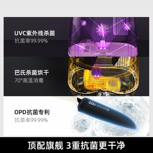OOU德国不锈钢钛刀具套装厨房组合菜刀家用烘干一体消毒机刀架 鲸pro 商品图1
