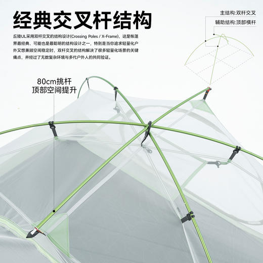 黑鹿 丘陵UL 轻量双人帐篷新品 （tbzg） 商品图1