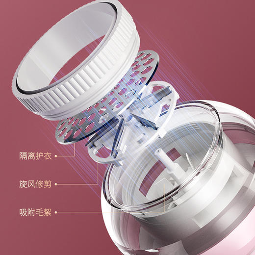 超人 毛球修剪器-RR2870 商品图4