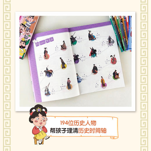 《乐多多讲中国历史》全10册 商品图2