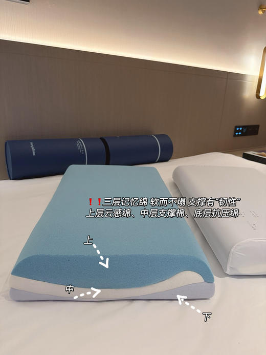 亚朵蕞新升级的𝐏𝐫𝟎𝟑.𝟎深睡记忆枕/深睡枕套，10天左右发货 商品图6