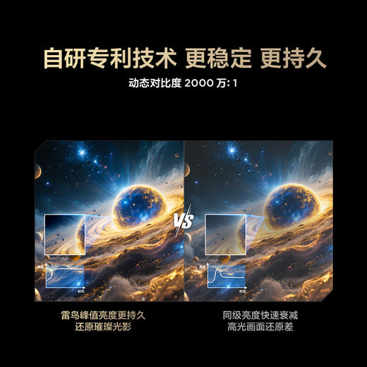 【FFALCON雷鸟】 鹤6 PRO 25款 85英寸 MiniLED满血机芯 一级能效智能平板电视机 85英寸 无开机广告 85S595C Pro 商品图6