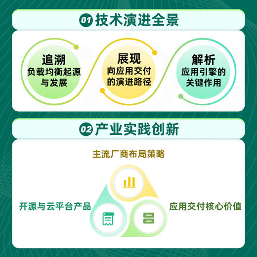 简明应用交付技术：从负载均衡到应用引擎 负载均衡 应用交付 应用引擎 网络流量管理 资源调度 商品图4