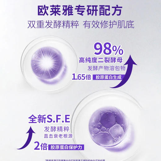 欧莱雅 · L'OREAL 青春密码密集肌能精华液15ml 中样 四代小黑瓶精华肌底液 商品图5