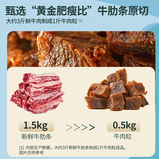  牛肋条原切牛肉粒！真牛肉 高蛋白 幸福口袋 温州卤牛肋条牛肉粒 商品图2