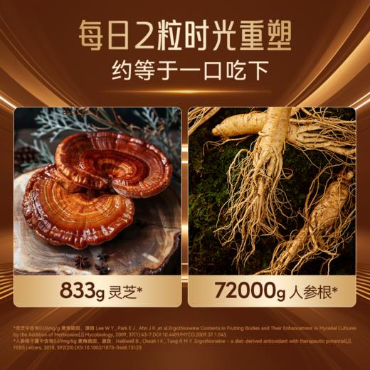 Metoday 麦角硫因胶囊 30粒 商品图4