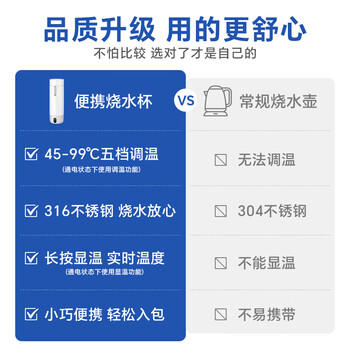 飞利浦（PHILIPS）烧水杯保温杯便携式烧水杯子旅行电加热水杯壶男女士实用礼物 /厨具 /水具 /保温杯 商品图4