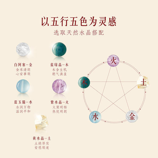 【故宫饰品】吉运白水晶手串手链五行款博物馆文创生日礼物女 商品图4