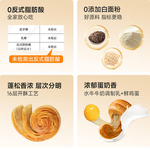 【糖友厨房】  手撕面包 商品图4