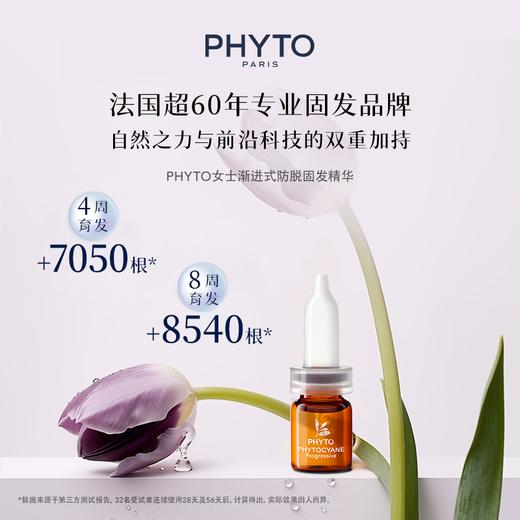 【于小戈】PHYTO发朵女士固发防脱发精华12x5ml  商品图1