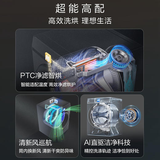 海尔（Haier）洗衣机 XQG100-PBSNEG87AU1 商品图6
