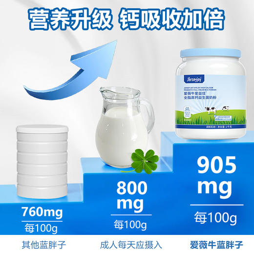 澳洲爱薇牛爱益佳 全脂高钙益生菌奶粉 1000g 商品图6