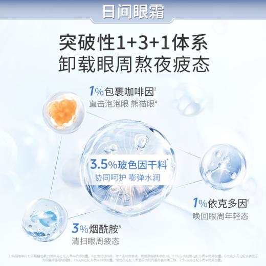 【老客渠道】🔥光希玻色因日夜分时淡纹眼霜保湿抗皱紧致咖啡因20g*6支 商品图2