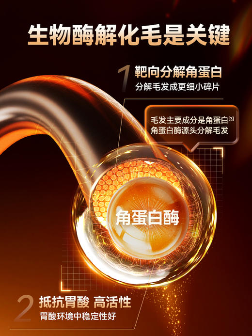 普安特猫草化毛膏温和排毛补充营养吐毛球营养膏猫咪专用幼猫美毛1盒 商品图1