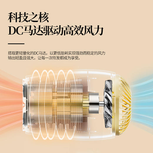 超人 电吹风-RD1635 商品图3