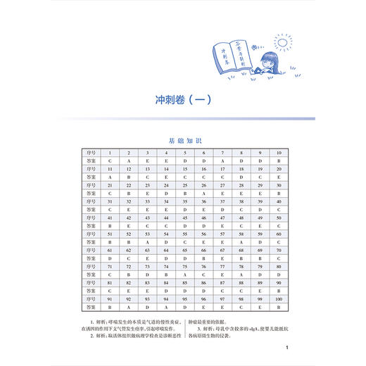 2026全国护理学(中级)考试冲刺跑 (全2册) 罗先武 主编 中级护师冲刺宝典2026主管护师轻松过 9787117386074人民卫生出版社 商品图4