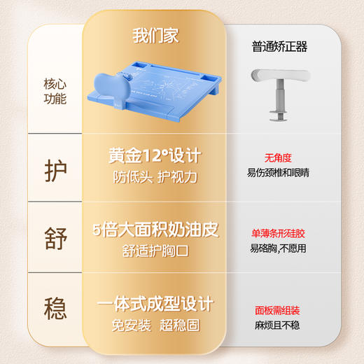 【开学季】 猫太子黄金12°正姿学习桌板一体式桌面矫正视力保护 商品图2