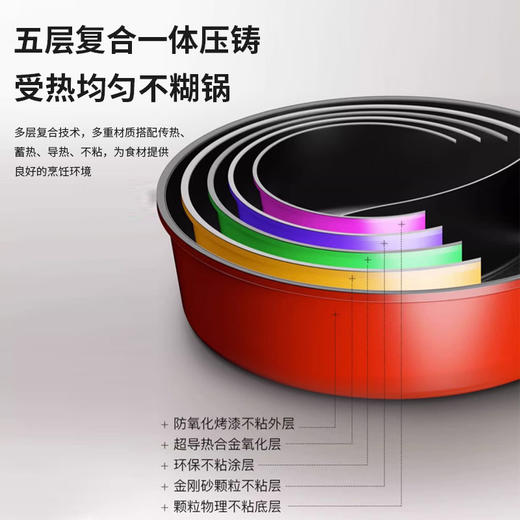 【一体成型&鸳鸯火锅】荣事达家用鸳鸯电热锅 大容量蒸煮一体电火锅 多功能电热锅 麦饭石插电多用锅 商品图3