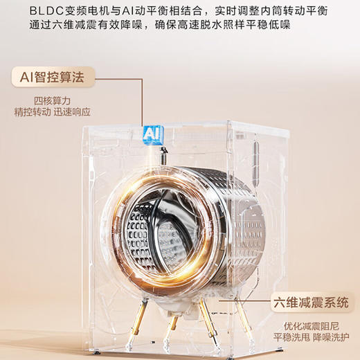 海尔（Haier）滚筒洗衣机12kg全自动 云溪4.0丨洗烘一体+双智投精华洗XQG120-HSDE588BU1 商品图6