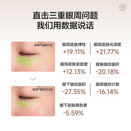 凡可冰美式咖啡眼霜黑眼圈眼纹细纹鱼尾纹 商品图4