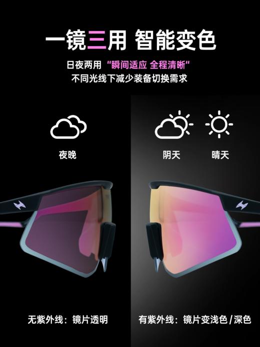 【Flash竞速眼镜】专业防风锐跑马拉松越野个性时尚防滑防紫外线 商品图2