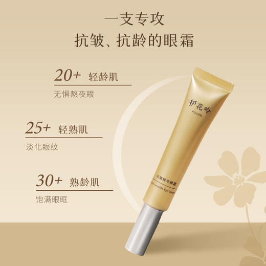 【限时活动】质地水润 轻盈好吸收｜护花呤抗皱眼霜 20g/支【送6g试用装】 商品图2
