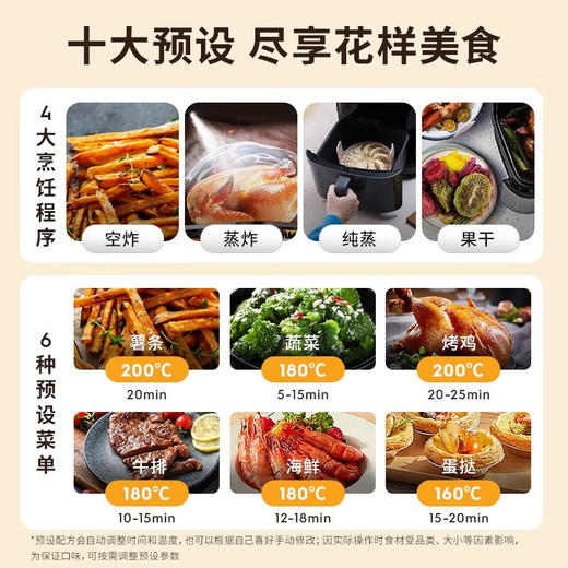 【分仓直发包邮】伊莱克斯蒸气炸锅蒸炸一体机E7AF1-700P 商品图3