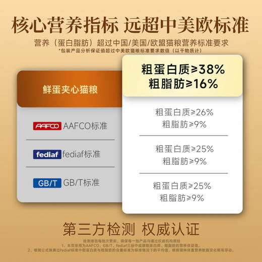 【新品】全蛋奶霜膨化粮 宽福  30天美毛轻掉毛 八大营养五重养护培养助力猫猫闪耀进阶 0肉粉无谷物 鲜蛋黄夹心真空喷涂工艺 商品图2