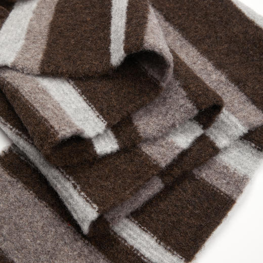 ROMI STUDIO“复古调性”羊毛混纺撞色条纹毛边流苏围巾 RWCWPU6992 商品图3