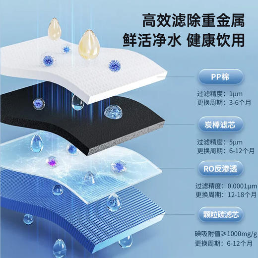 WR8 节能净水器 商品图3