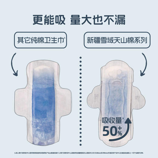 【新疆棉】新疆棉卫生巾 日夜组合 商品图3