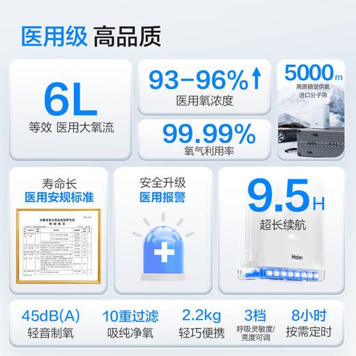 海尔（Haier）医用便携式制氧机6L升户外吸氧机高原车载老人随身氧气机两块电池660C 商品图1