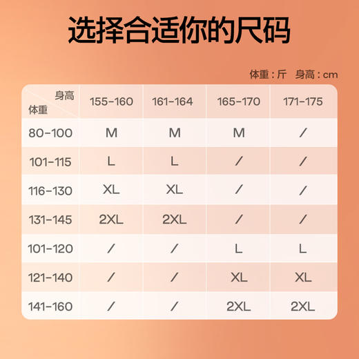 【拍2件装赠礼包】SIINSIIN收腹裤6.0强力塑身提臀裤 商品图3